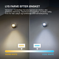 ; ; ; ; ; ; ; ; ; 